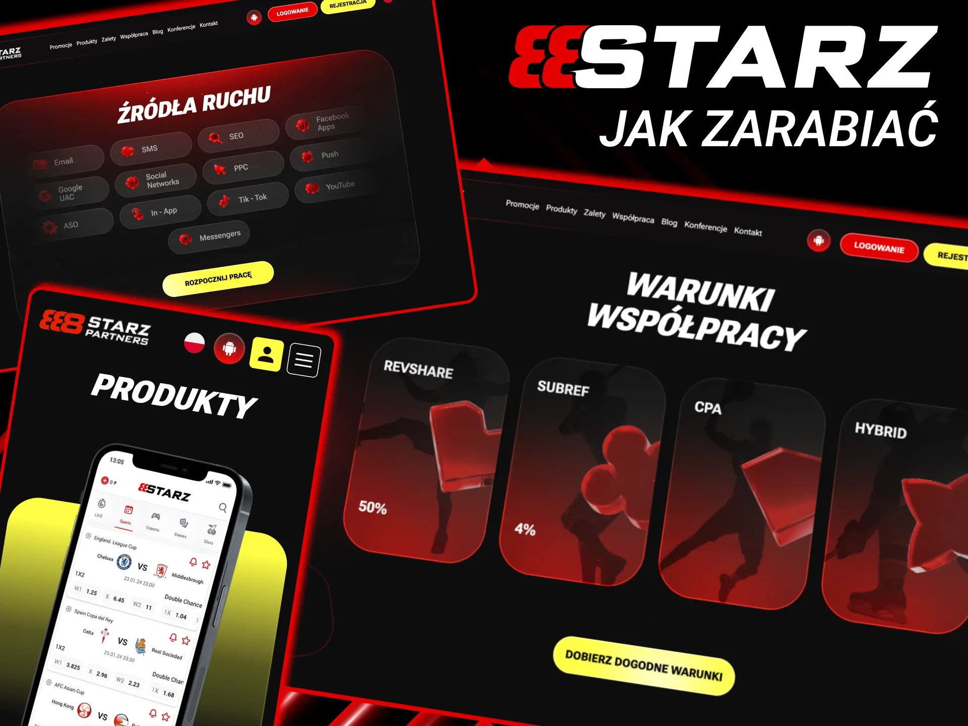 888starz oferuje RevShare, CPA i Hybrid dla różnych typów ruchu.